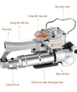 Cau tao may dai khi nen XQD19 Anypack