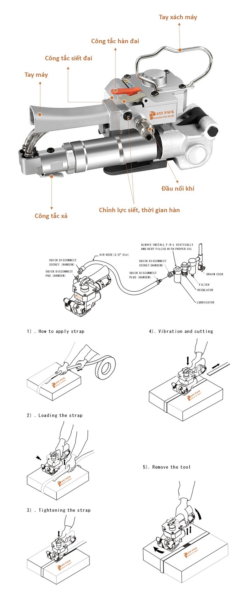 huong dan su dung may dong dai khi nen XQD 19 XQD25 A19 A25 huong dan su dung may dong dai khi nen XQD 19 XQD25 A19 A25