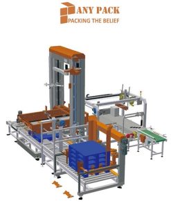 Day chuyen dong goi tu dong Anypack APL-04