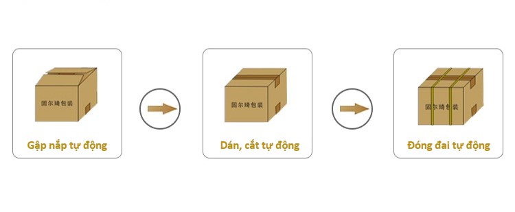 May dan bang keo GPP-50C Anypack