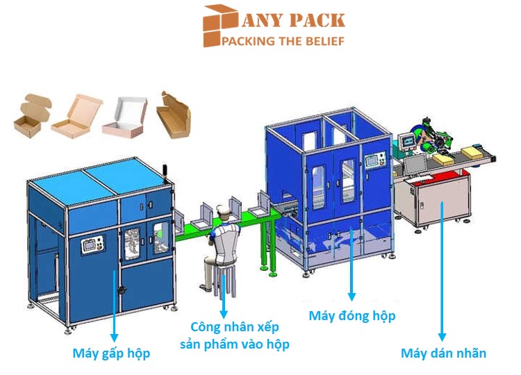 May gap hop AP-CM-06R Anypack